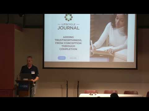 The Evolution of Research Transparency - Brian Nosek