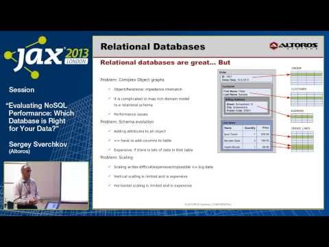 Sergey Sverchkov: Evaluating NoSQL Performance: Which Database is Right for Your Data?