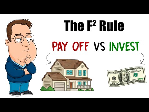 Invest or Pay Off Your Loan? The F² Rule