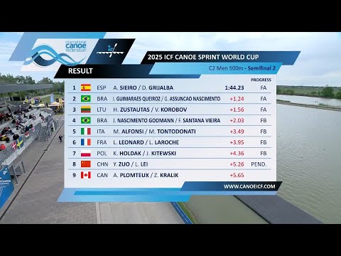 C2 Men 500m - Semi-Final 2 / 2025 ICF Canoe-Kayak Sprint World Cup Szeged