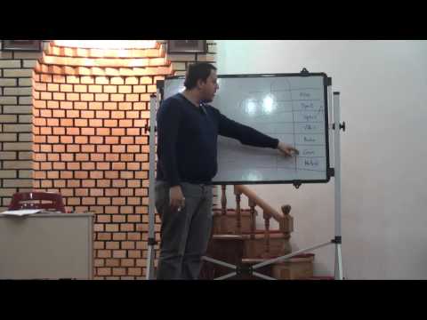 4. Trashëgimia në Islam - Hoxhë Eset Shaqiri