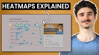 How to Use Website Heatmap Data to Improve Your Site