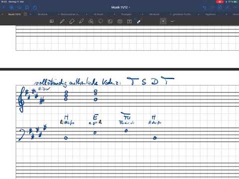 Die drei typischen Kadenzen