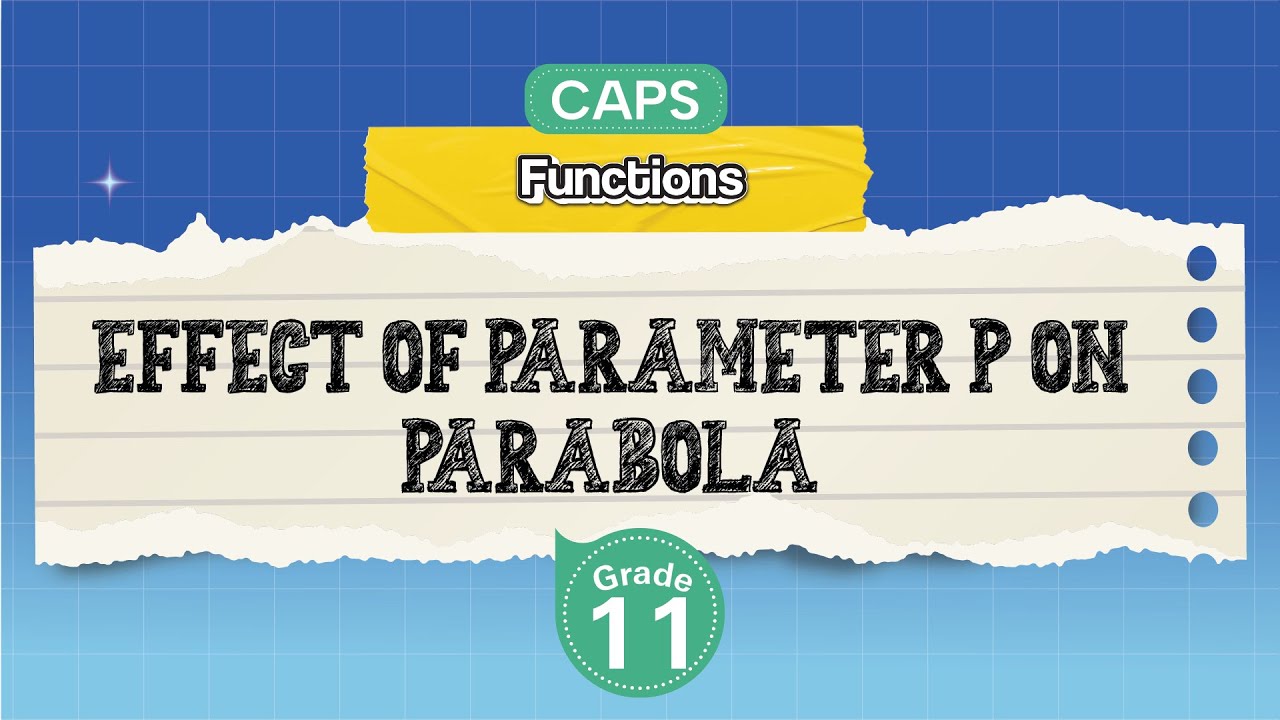 [GRADE 11] Effect of Parameter p on Parabola