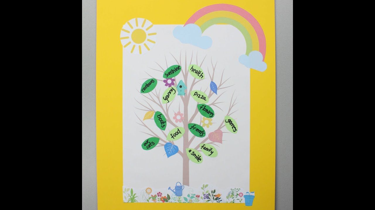 Summer Themed Gratitude Tree