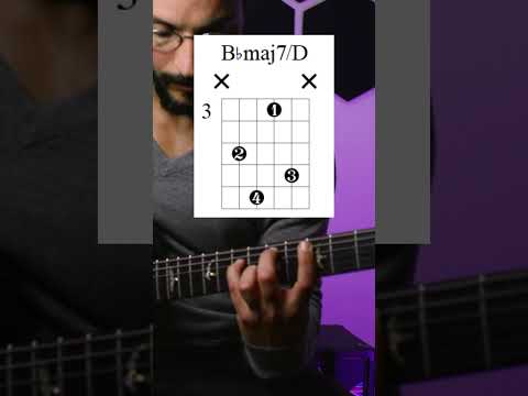 Maj7 inversions from the A string #music #rock #guitar #chords