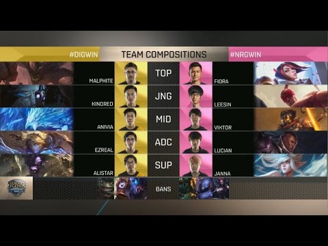 DIG vs NRG Highlights - TEAM DIGNITAS vs NRG ESPORTS - NA LCS Week 1 - SPRING 2016