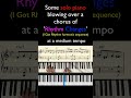 Some solo jazz piano improvisation over a chorus of ‘Rhythm Changes’