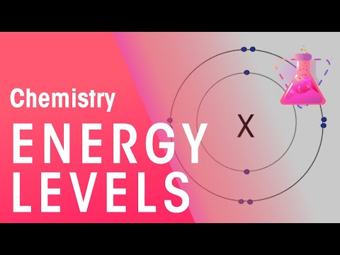Energy Levels & Electron Configuration | Properties of Matter | Chemistry | FuseSchool