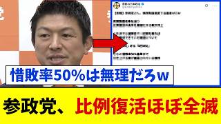 【朗報？】衆院選「ゾンビ復活」厳格化キタァァァ…惜敗率50%案で参政党の比例復活組ほぼ全滅の試算ｗｗｗ【選挙制度改革】