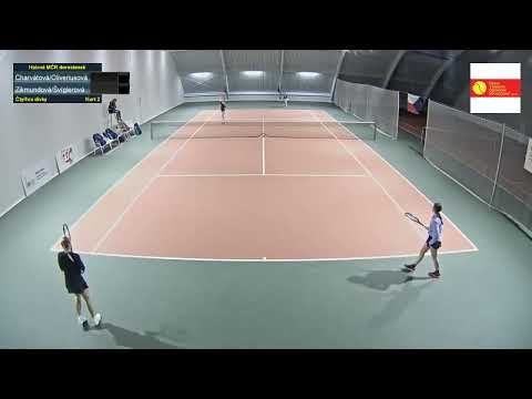 Kurt 2_21.3.2023_TK Most_Halové MČR dorostenek 2/2