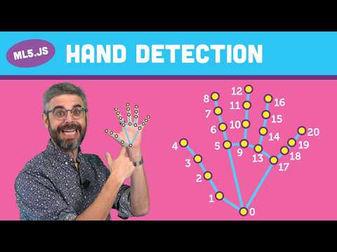 ml5.js tutorial!