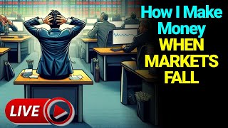 Trade When Markets PLUNGE: How to short the market. #daytrade #short