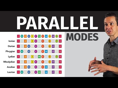 How Parallel Modes Work in Music