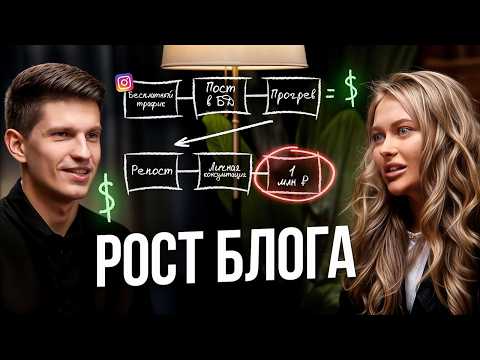 Как продвинуть блог в 2025? — Готовая стратегия