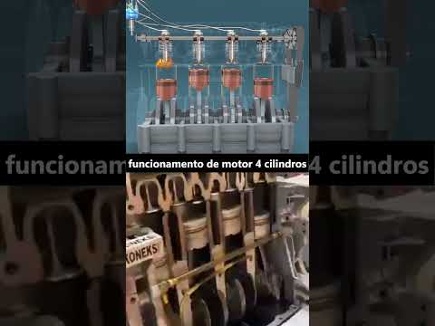 Funcionamento do Motor 4 Cilindros 4 Tempos | Visualização Perfeita do Ciclo #shorts