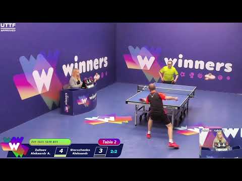 Winners League  19.04.21  Zaitsev Aleksandr А. - Storozhenko Aleksandr  18:30