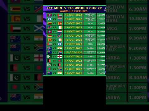 Icc Men's T20 World Cup cricket schedule