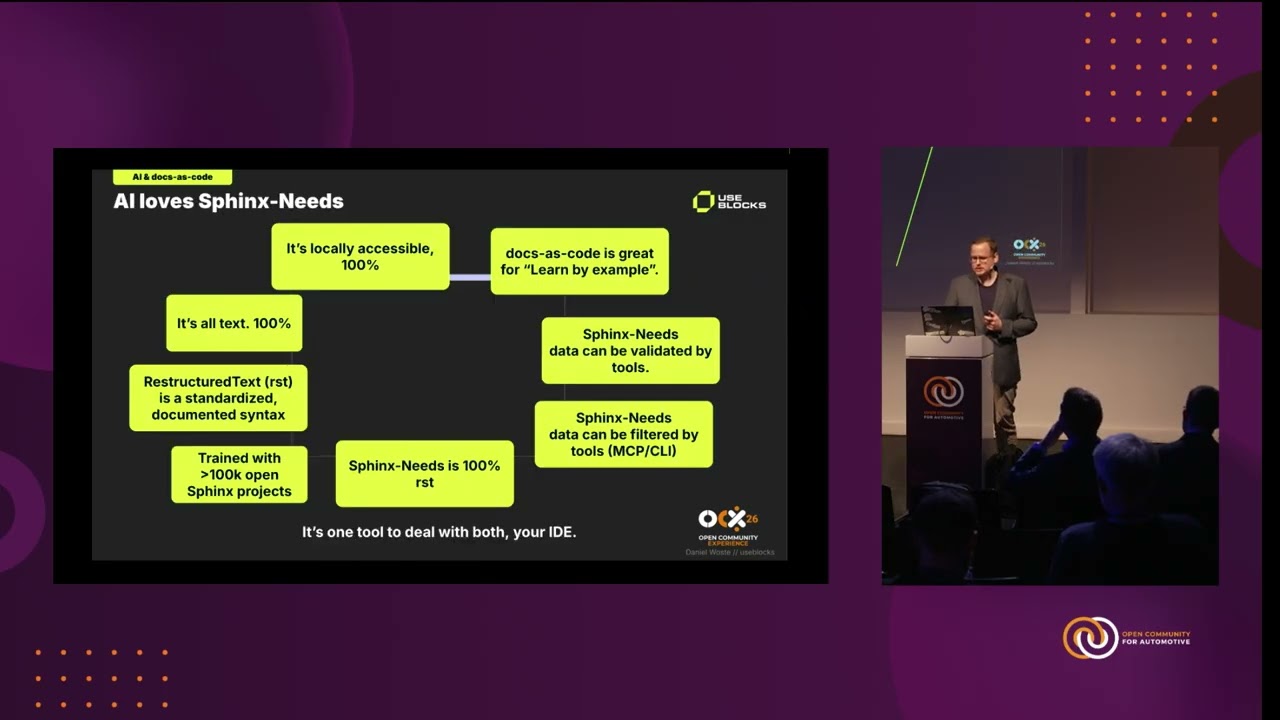 AI-supported traceability and automation with Sphinx-Needs
