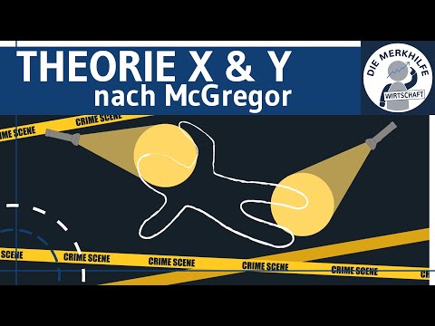 McGregor's Theory X & Theory Y explained simply - Human nature, motivation & management