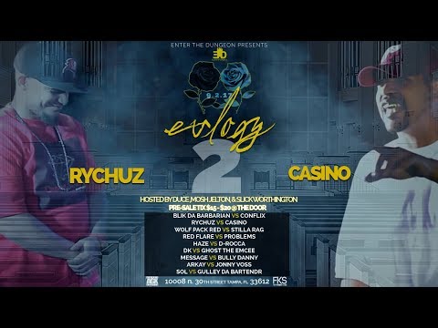 Rychuz vs Casino