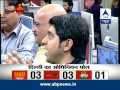 ABP News-Nielsen opinion poll for LS Elections.