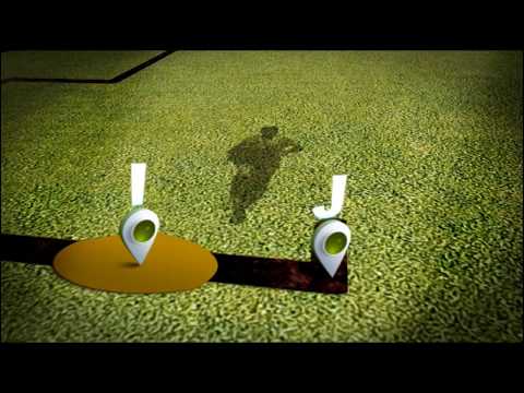 Combat Efficiency Test (CET)