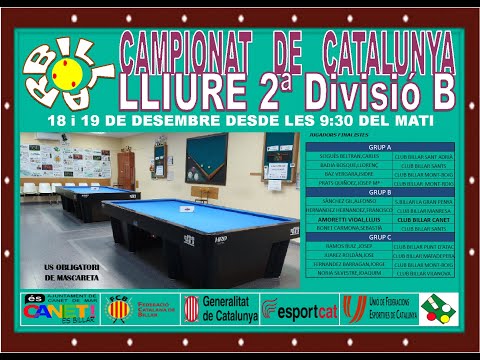 CAMPIONAT CATALUNYA - QUALIFICACIO I FINAL   LLIURE DE 2ªB
