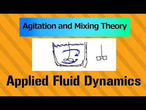 Overview of Incompressible Flow Applied Fluid Dynamics Course