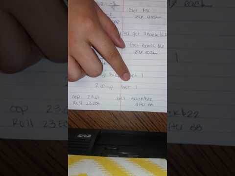 My CVS breakdown for 4/16 a little late