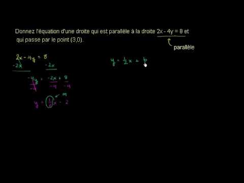 comment trouver equation d'une droite