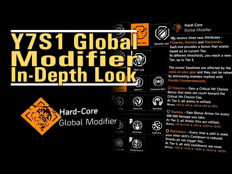 Y7S1 Global Modifier - An In-depth Look - Explaining and examining Hard-Core - The Division 2