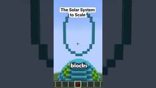 The solar System to Scale in Minecraft