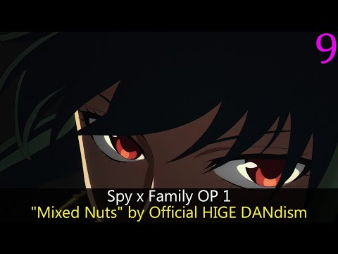 Himitsu Kessha Taka no Tsume GT Kiiroi Kuruma Official HIGE DANdism