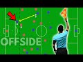 How To Understand OFFSIDE In Soccer Explained