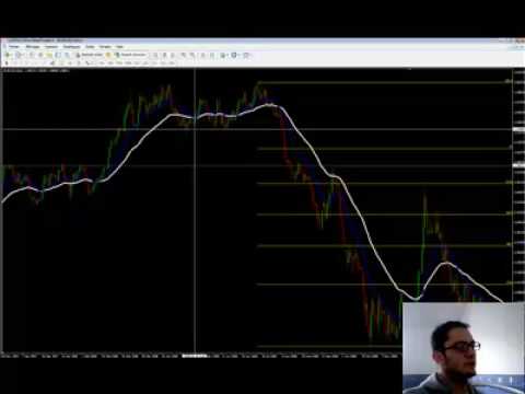 comment trouver son numero rsi