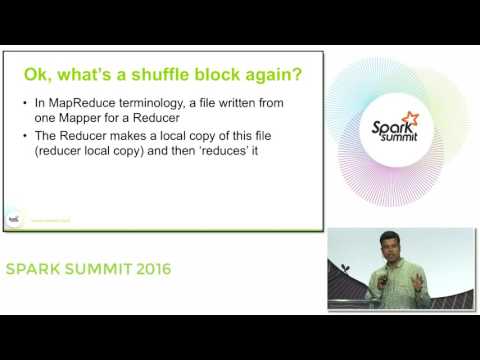 Top 5 Mistakes When Writing Spark Applications