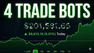 Claude Code Built Me 4 Trading Bots in One Day — I'm Done Hand Trading