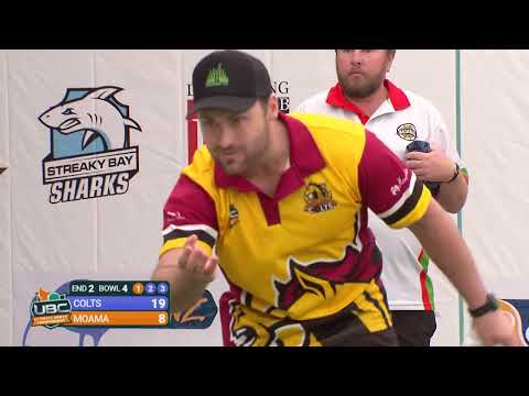 UBC Ultimate Week April 2022 (UBC5) – Episode 6