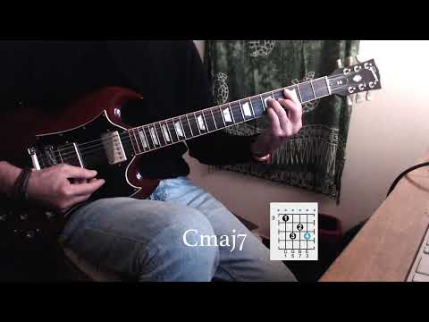 Pattern Imaj9 V7#5b9 IIm9 bII9 - chords scales arpeggios- example