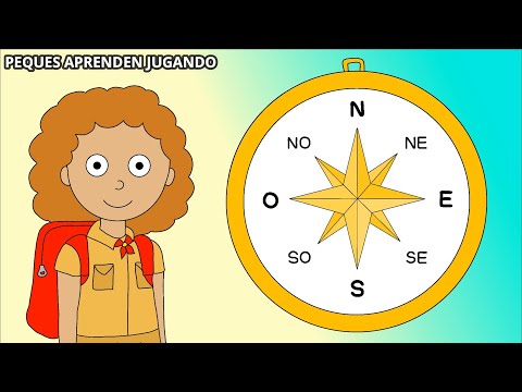Los puntos cardinales para niños  Video de Peques Aprenden Jugando