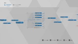 人間の感情すら理解に苦しむ者の【Detroit: Become Human】Part.6