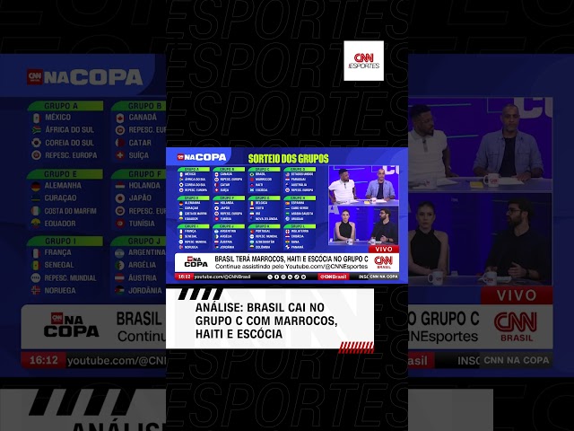 Copa do Mundo: Brasil cai em grupo com Marrocos, Haiti e Escócia