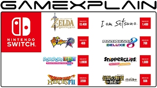 File Sizes Revealed for 7 More Nintendo Switch Games!