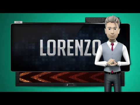 LORENZO - How to say it Backwards