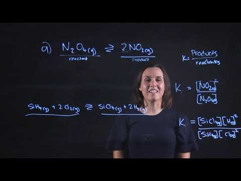 How To Write The Equilibrium Expression For a Chemical Reaction