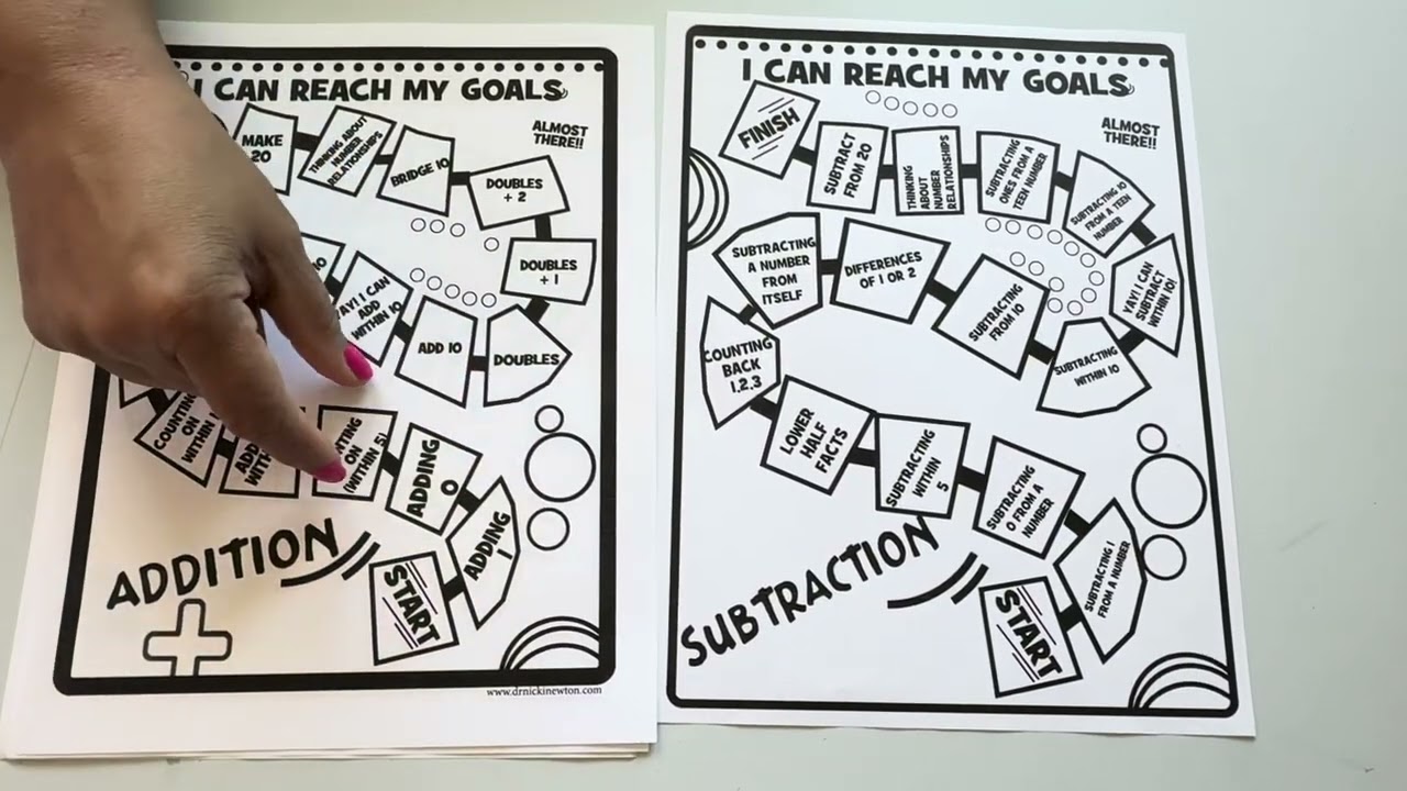 Tracking Student Math Fact Fluency with Goal Sheets #mathfactfluency