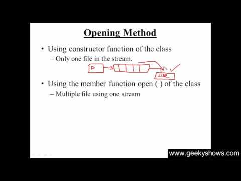 1 Introduction to C Hindi