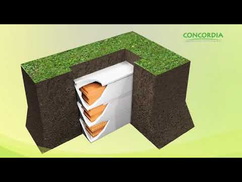 Cementerio Concordia - Lotes Inhumación