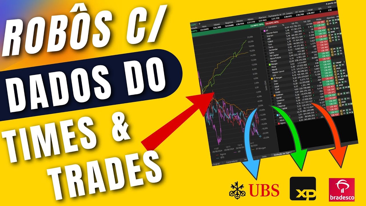 🤖 Como seguir os players do mercado USANDO ROBÔS - UBS, XP, MORGAN e muito mais..